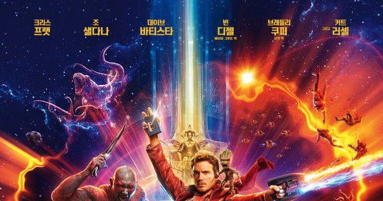 가디언즈 오브 갤럭시 Vol. 2 할인받고 보는법 시청률 및 반응